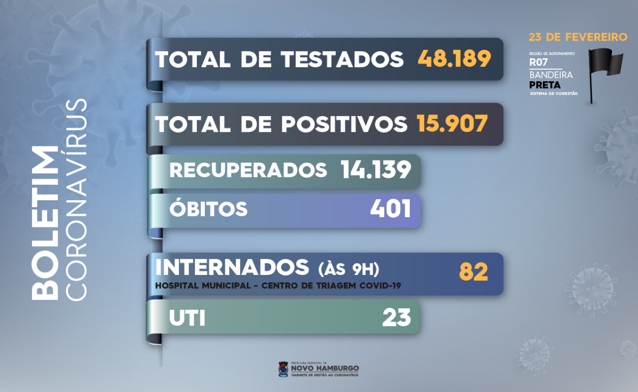 teste