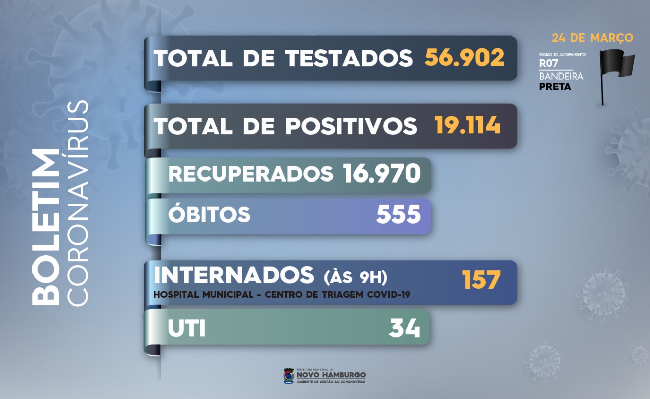 teste