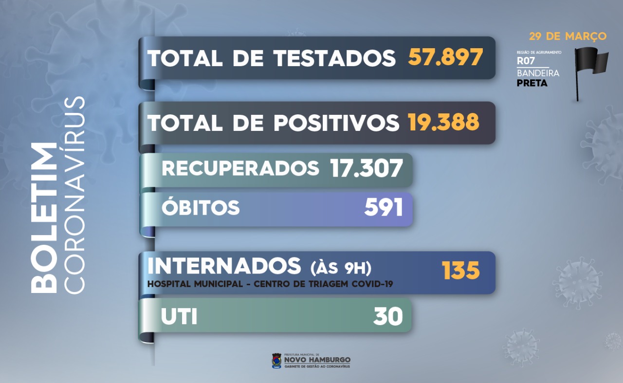 teste