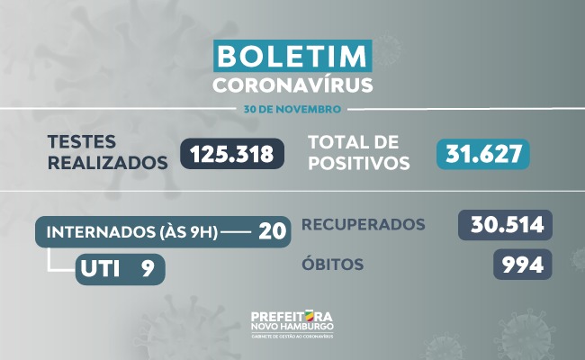 teste