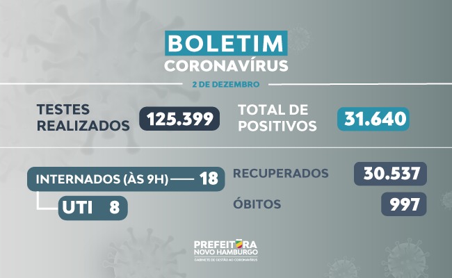 teste
