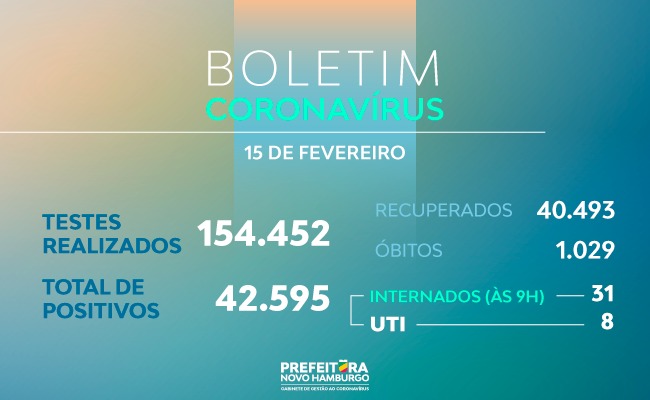 teste
