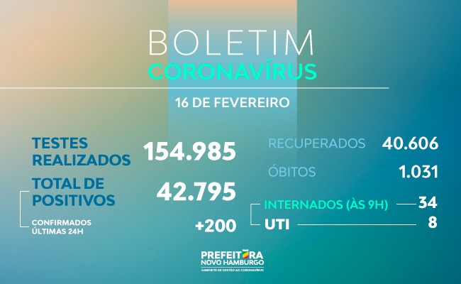teste