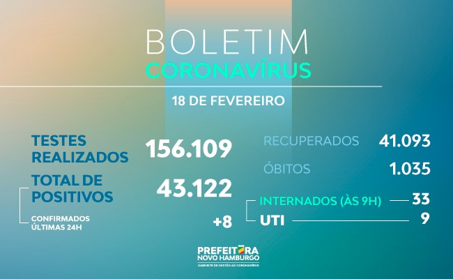teste