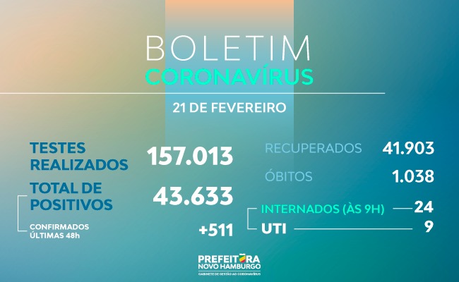 teste