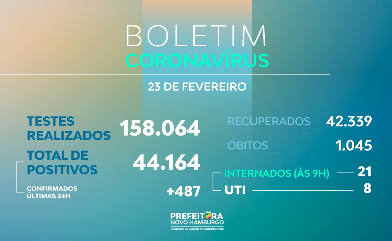 teste