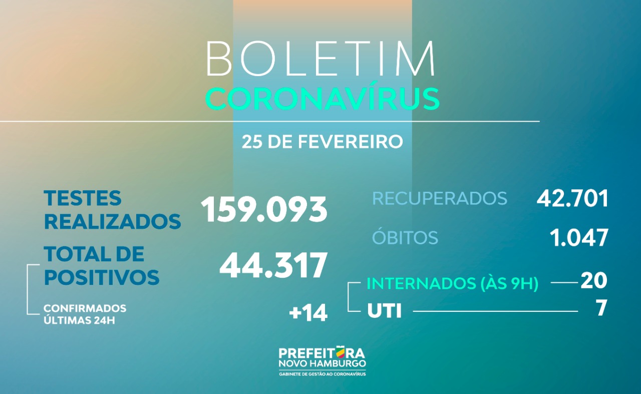 teste