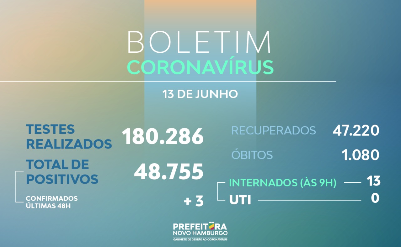 teste
