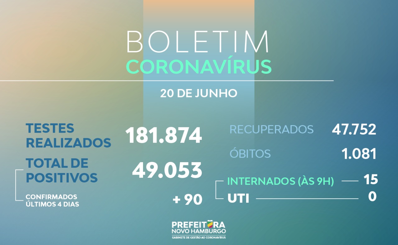 teste