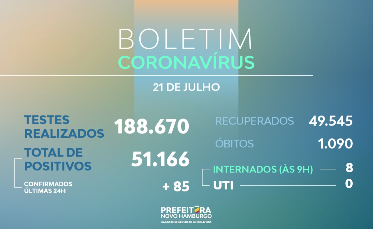 teste