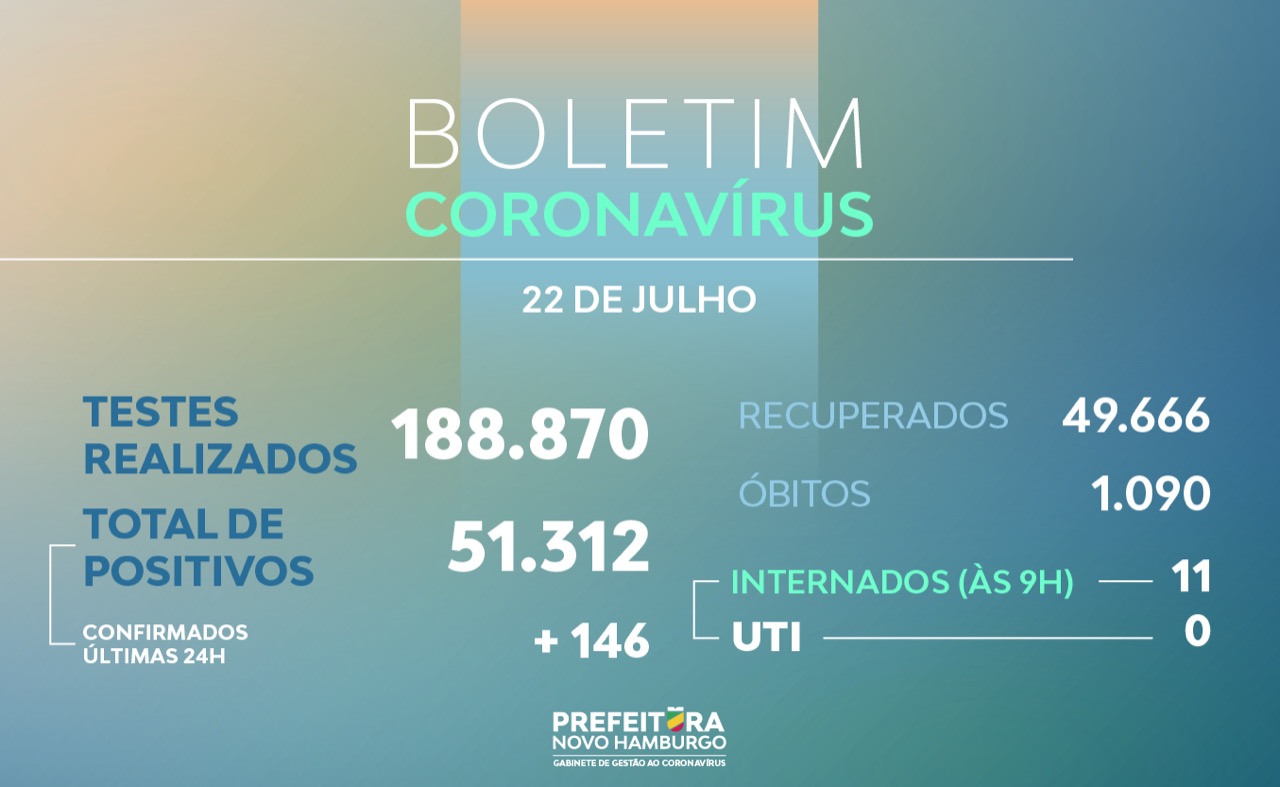 teste
