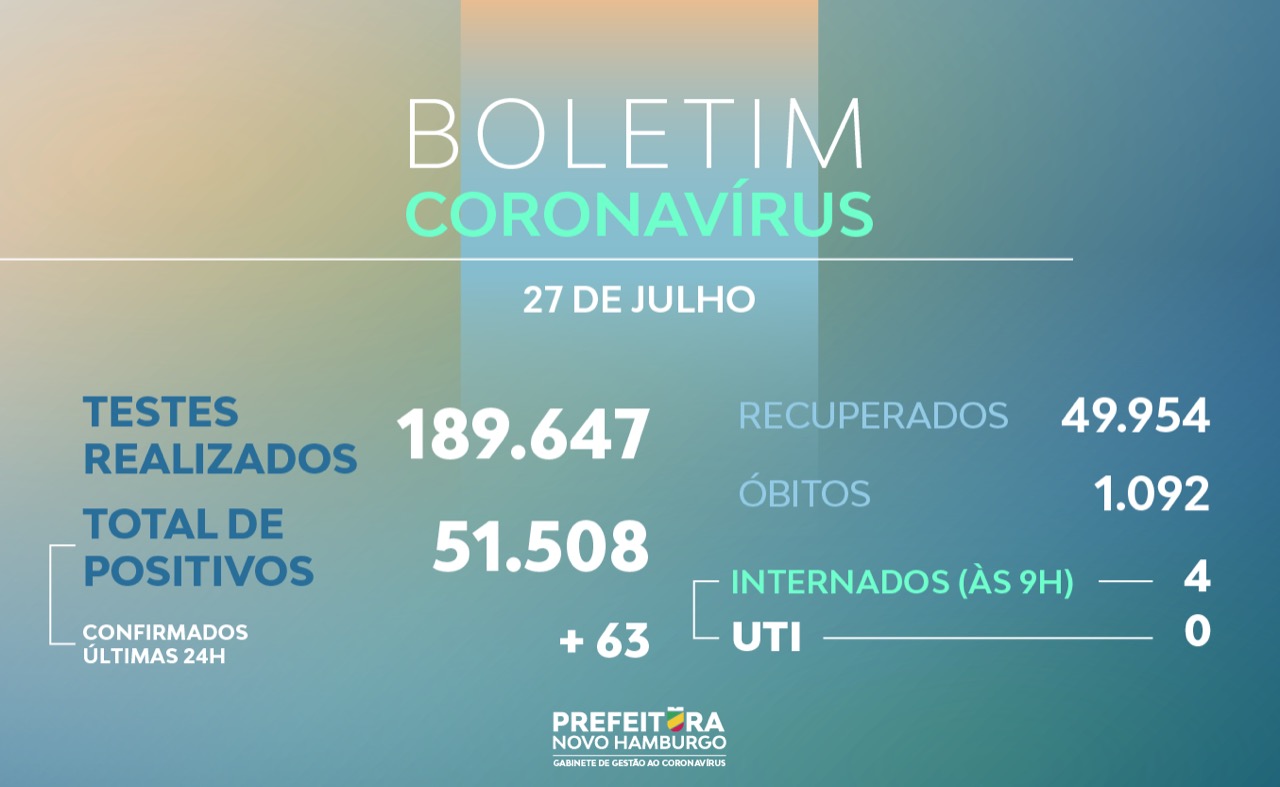 teste