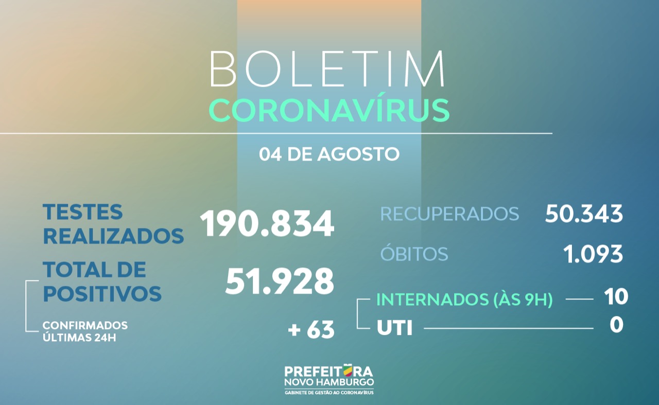teste
