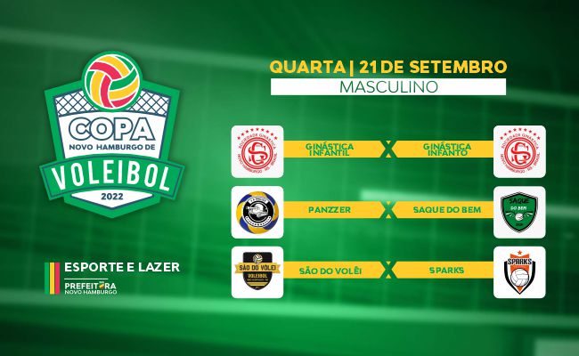 teste