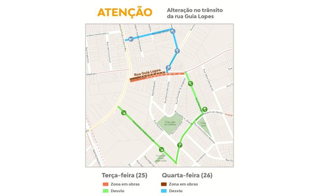 teste