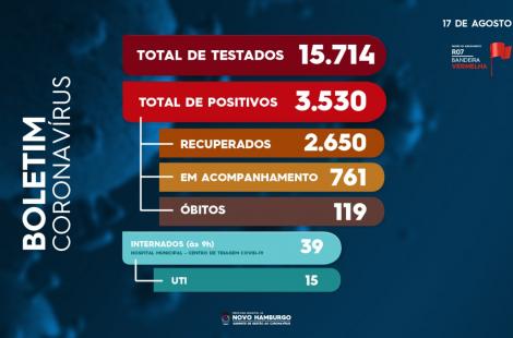 teste