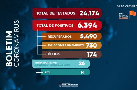 teste
