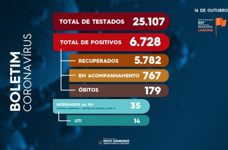 teste
