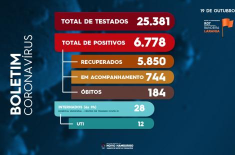 teste