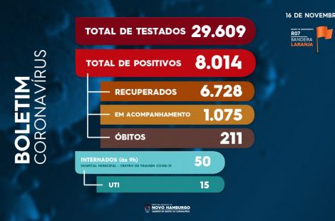 teste