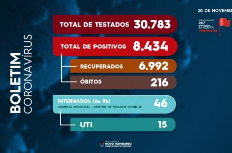 teste
