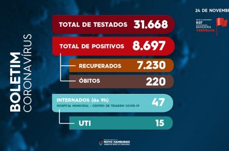 teste