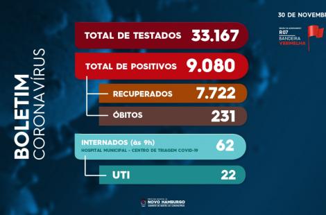 teste