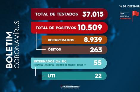teste