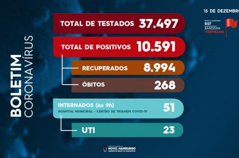 teste
