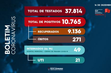 teste