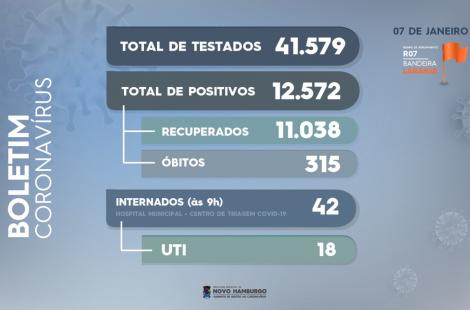 teste