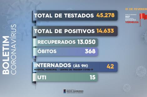 teste