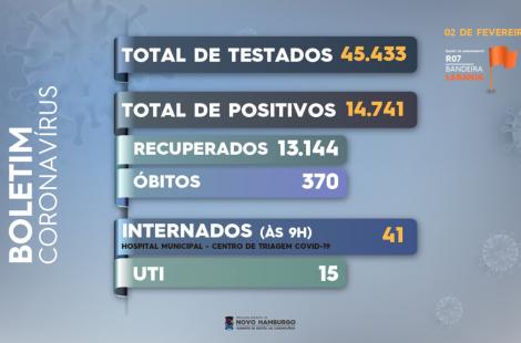 teste
