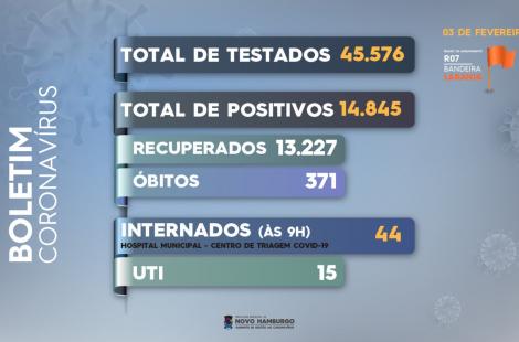 teste