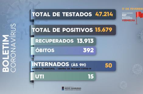 teste
