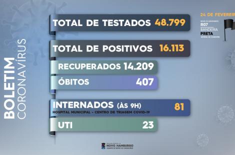 teste
