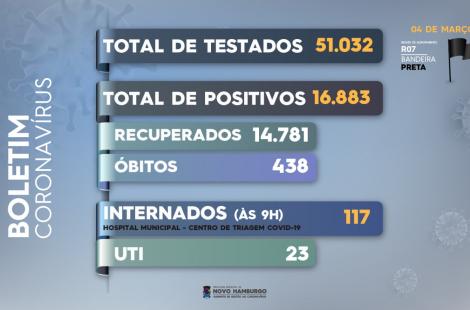 teste