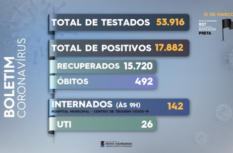 teste