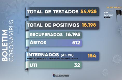 teste
