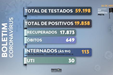 teste