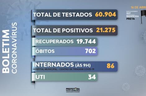 teste