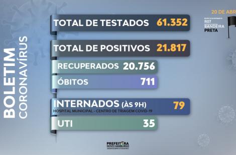 teste