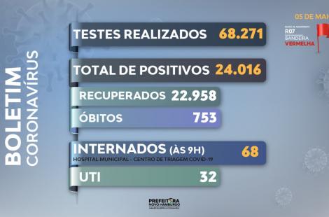 teste