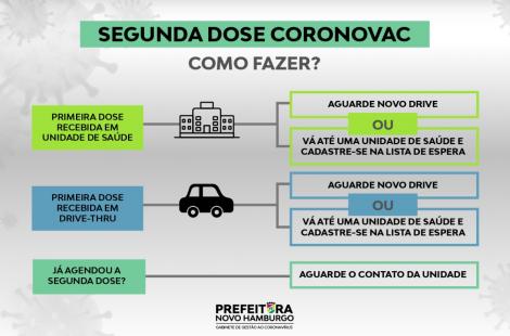 teste