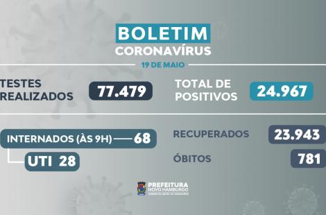 teste