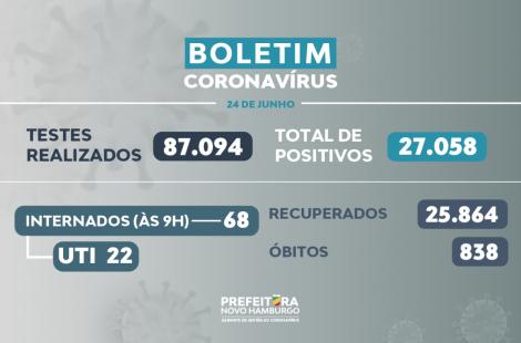 teste