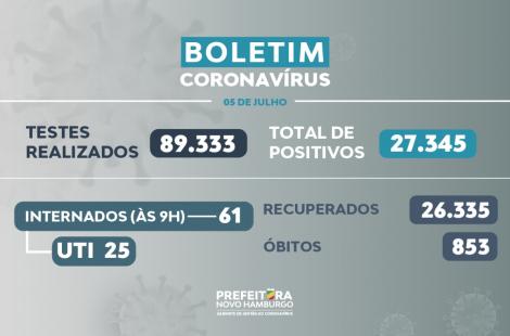 teste