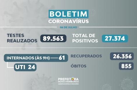teste