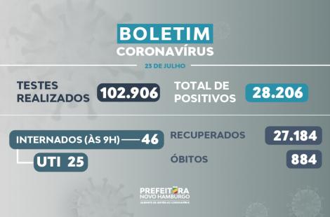 teste