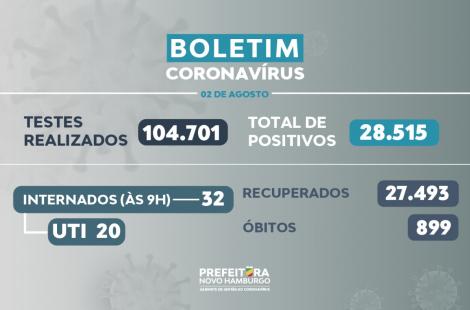 teste
